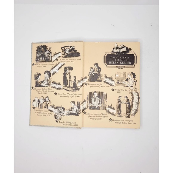 Vintage‎ Helen Keller By Lorena A. Hickok, 1958, Hardcover Book - Picture 3 of 8